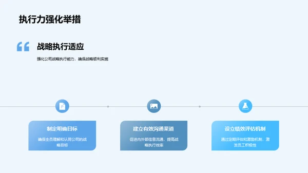 公司战略与投资者关系