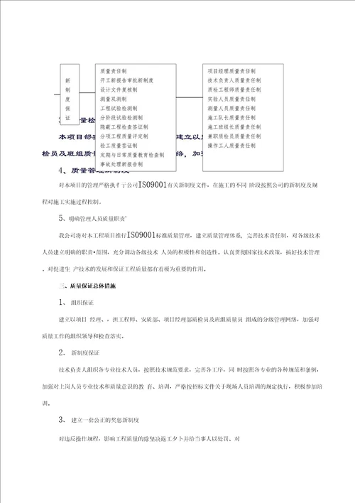 卓顶精文质量保证体系及质量保证措施