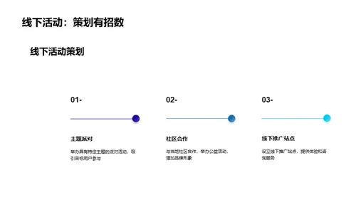 互联网营销新视角