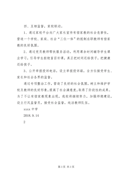 学校个人有偿补课自查自纠报告 (2).docx