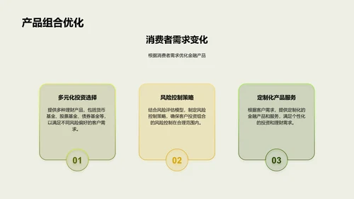 双十二金融销售策略PPT模板