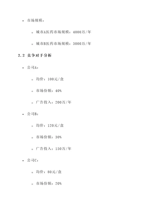 2019医药营销方案