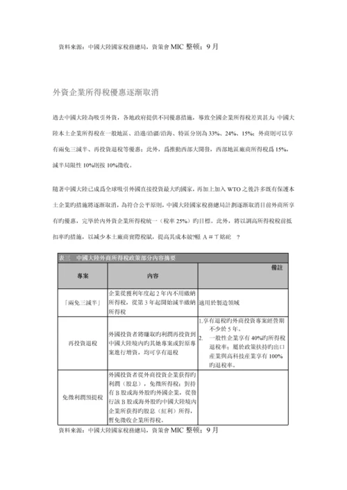 中国投资环境评估基础报告.docx