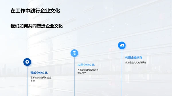 构建企业核心文化