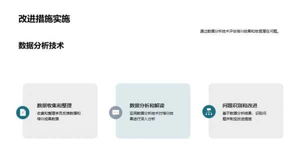 拓展视野：新型培训模式