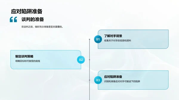 商务谈判流程与礼仪PPT模板