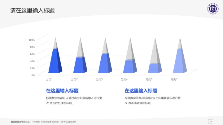 福建医科大学课题学术汇报毕业论文答辩通用PPT模板