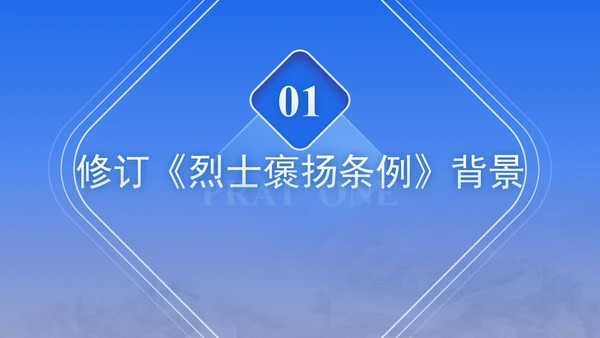 2024年新修订烈士褒扬条例解读全文学习PPT课件