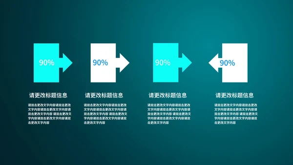 绿色科技风数据投资理财策划方案PPT模板