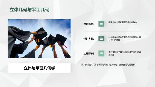 立体视界：解构空间几何