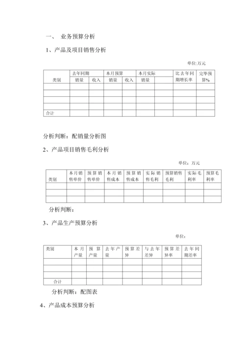 预算执行情况分析报告.docx