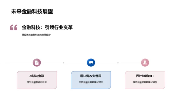 科技赋能，金融新未来