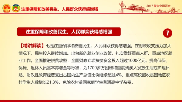 撸起袖子加油干聚焦两会党政大气PPT模板