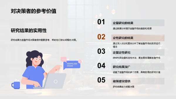 金融市场洞察