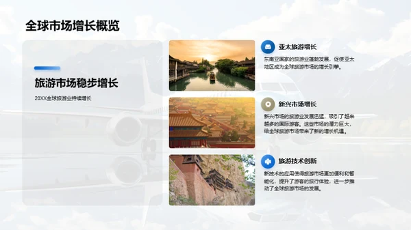 旅游市场年度透视