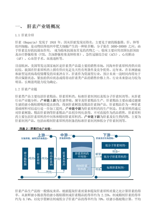 肝素行业产业链、格局、发展趋势分析