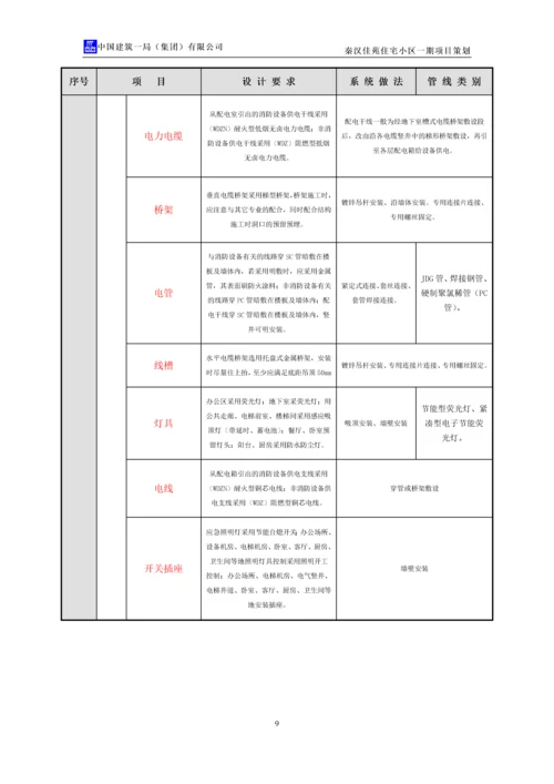 秦汉佳苑住宅小区一期项目策划书.docx