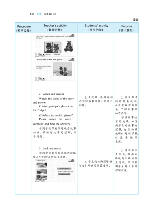 Unit 4 My home Part C Story time大单元整体教学设计(表格式）