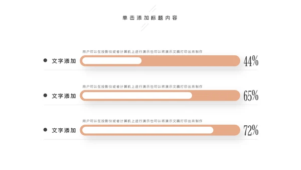 甜品蛋糕美食甜点下午茶动态PPT模板