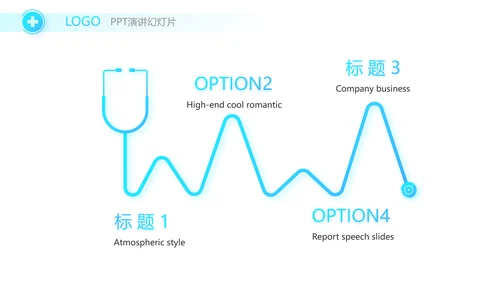 医院医疗团队建设与管理工作总结PPT