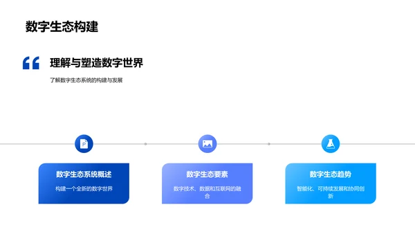 计算机科学概论PPT模板