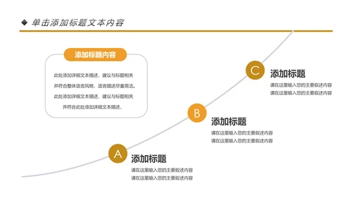 简约金融理财银行工作总结年终汇报PPT模板