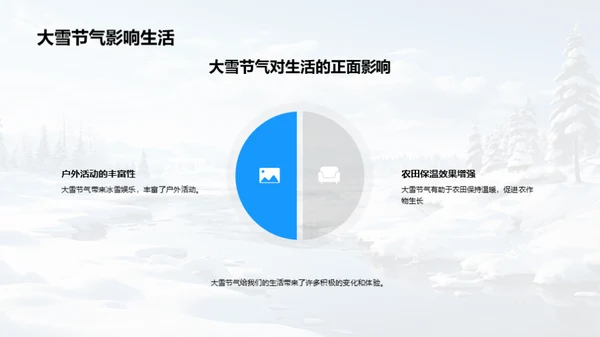 大雪节气深度解析