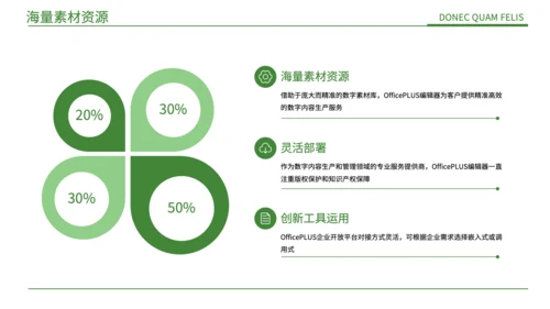绿色简约风现代农业发展PPT