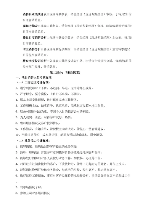 营销管理易智办公销售管理规定页精编版