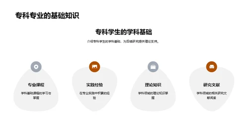 专科论文研究探索