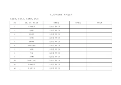 个人防护用品检查维护记录