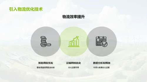 绿色革新：货运之变