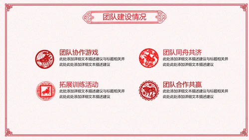 2021年牛年剪纸喜庆中国风年工作总结述职报告年终总结PPT