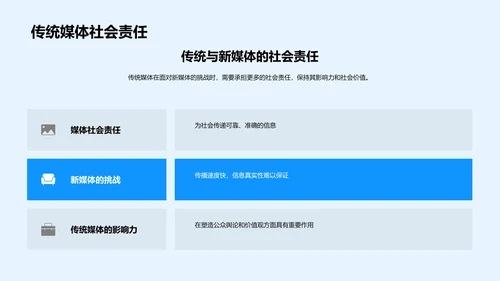 媒体社会责任实践PPT模板