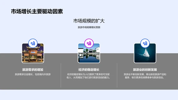 旅游业半年度报告PPT模板