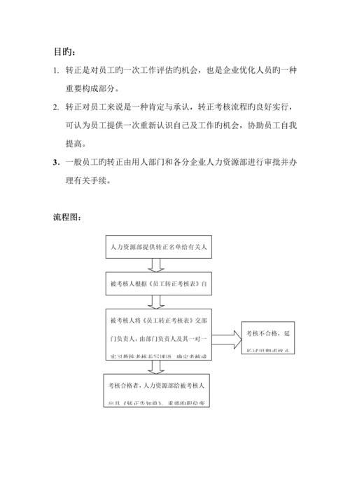 新员工入职及转正工作流程.docx