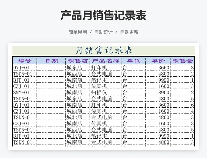 产品月销售记录表