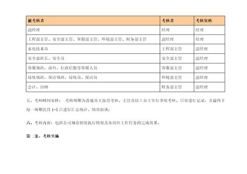 物业公司绩效考核及薪酬方案