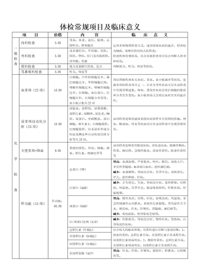 体检常规专项项目及临床意义