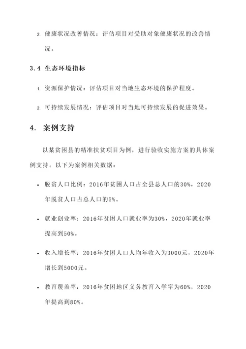 精准扶贫项目验收实施方案