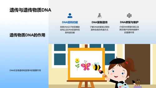 初中生物科学讲座PPT模板