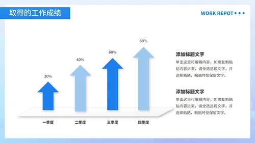 蓝色商务风销售部工作总结汇报PPT模板