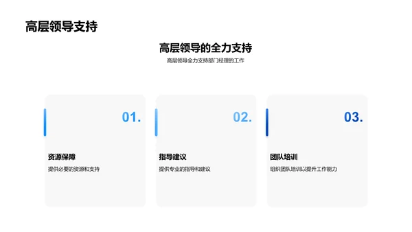 季度工作总结PPT模板