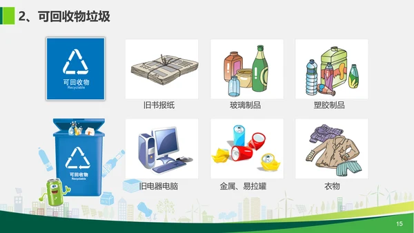 垃圾分类公益宣传讲座PPT课件
