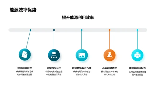 驾驭未来：智能汽车新纪元