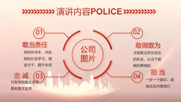 红色大气公安警察训词工作总结PPT