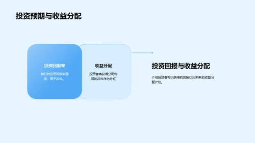 云起：云计算创业篇