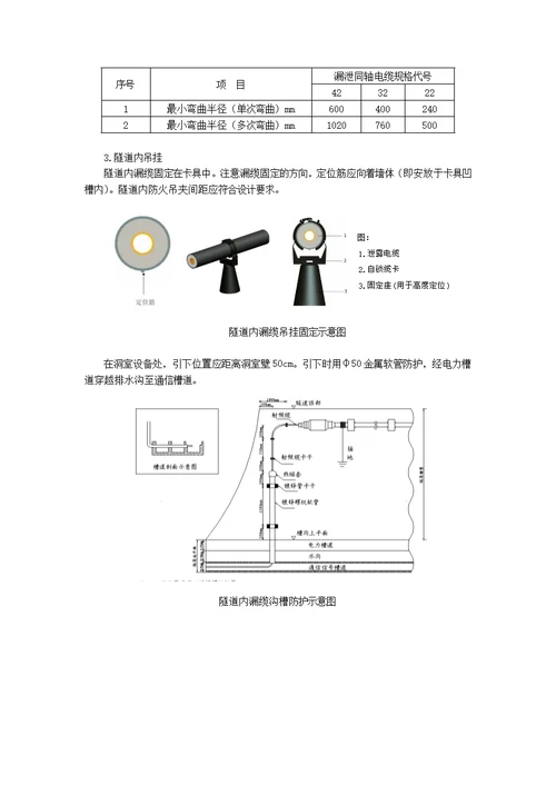 2016年最新4-漏缆安装施工作业指导书