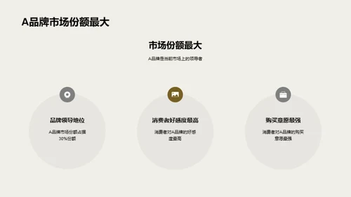 摩托车市场全景扫描