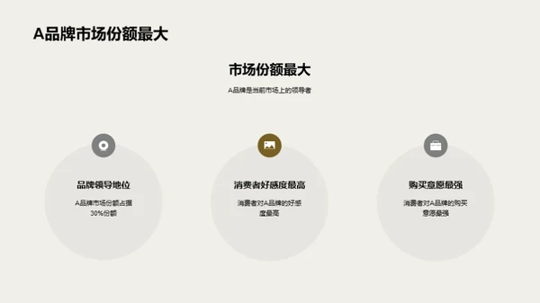 摩托车市场全景扫描